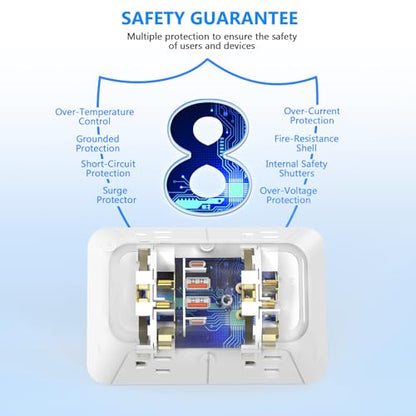 3 Pack Surge Protector Outlet Extender, 6 Outlet Splitter with 4 USB Ports (2 USB C), Multi Plug Wall Outlet 1050J Power Strip, USB Wall Charger for Home Office Kitchen Travel-ETL - color: White 3PCS