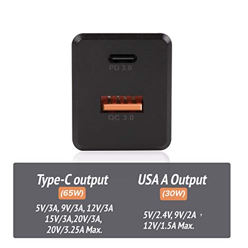 GaN Tech 65W Dual Port PD Wall Charger with 5ft USB C Cable for MacBook, Laptops, iPad Pro, iPhone12, Galaxy, Pixel and More (Black) - color: Black