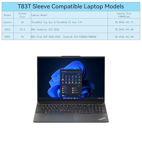 Smatree T83T Hard Protective 16inch Laptop Case for ASUS Zenbook S16 UX5606 | Compatible for ASUS ROG Flow X16 2023/2022, Lenovo ThinkPad P1 Gen 7, Lenovo ThinkPad T1g Gen 8 - size: 16 inch/T83T/Size:37*25.3cm