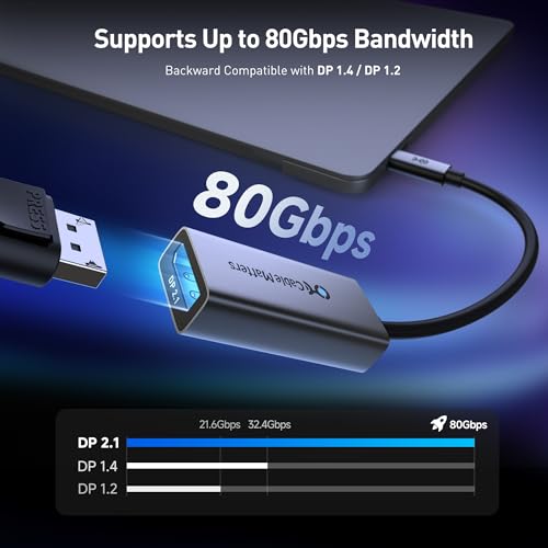 Cable Matters 80Gbps Unidirectional USB C to DisplayPort 2.1 Adapter | 16K@60Hz / 8K@240Hz / 4K@960Hz, HDR, USB C to DP 2.1, Thunderbolt 5/4 and USB4 Compatible, for VR Headset/MacBook/XPS