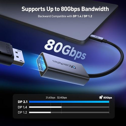 Cable Matters 80Gbps Unidirectional USB C to DisplayPort 2.1 Adapter | 16K@60Hz / 8K@240Hz / 4K@960Hz, HDR, USB C to DP 2.1, Thunderbolt 5/4 and USB4 Compatible, for VR Headset/MacBook/XPS