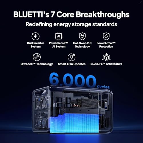 BLUETTI Apex 300 Solar Generator & 560W Charger 1 2764.8Wh Power Station | LFP Battery Backup with 6 3840W AC Outlets (7680W Surge), 5.5H RV Fast Charge, Ideal for Road Trips, RV and Emergencies - style: BLUETTI Apex 300+Charger 1
