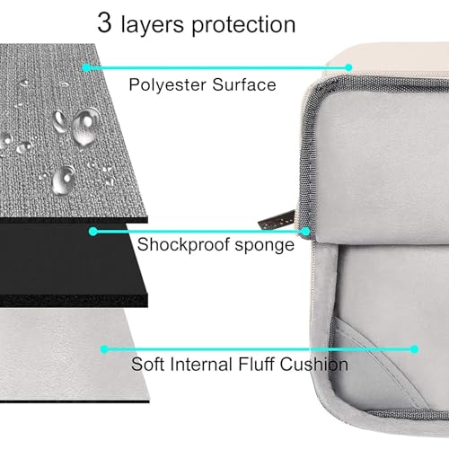MOSISO Compatible with MacBook Air 13 inch Case M5 2026 M4 2025 M3 M2 2024-2022 A3449 A3240 A3113 A2681,Hard Shell&Sleeve Bag&Keyboard Skin&Webcam Cover&ScreenFilm for MacBook Air 13.6, Beige - color: Beige