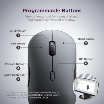 Lenovo 700 Multi-Device Wireless Mouse, Bluetooth or 2.4 GHz USB-A Connection, Connect up to 3 Devices, 36 Month Battery Life, Luna Grey - color: Luna Grey