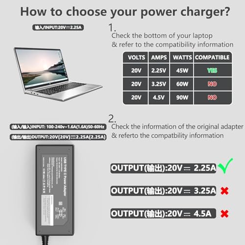 GKLSPL 65W USB C Laptop Charger,USB Type C Power Adapter for All | Compatible with HP Chromebook Lenovo Dell Acer Asus Samsung Type C Laptop Charger,GKLSPL Laptop Charger