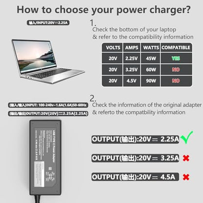 GKLSPL 65W USB C Laptop Charger,USB Type C Power Adapter for All | Compatible with HP Chromebook Lenovo Dell Acer Asus Samsung Type C Laptop Charger,GKLSPL Laptop Charger