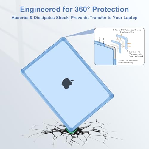 MOSISO Compatible with MacBook Pro 14 inch Case M5 M4 M3 M2 M1 2026-2021 | 3 in 1 Kit Anti-Crack Hard Shell with TPU Bumper, A3427 A3426 A3434 A3112 A3185 A3401 A2918 A2992 A2779 A2442, Air Blue - color: Air Blue