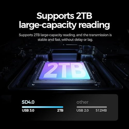 SD4.0 Card Reader - High-Speed 312MB/s USB-A & USB-C Micro SD Card Reader - SD Card Reader for iPhone, Android, MacBook, PC - Plug & Play UHS-II SDXC SDHC SD Card Reader for Laptop & More