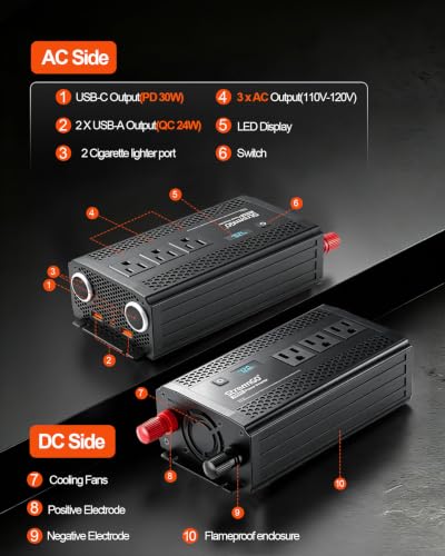 1000W Power Inverter for Vehicles, 12V DC to 110/120V AC Car Inverter with 3 AC Outlets, USB 24W/ PD 30W Fast Charger. (1000w-black) - color: 1000w-black