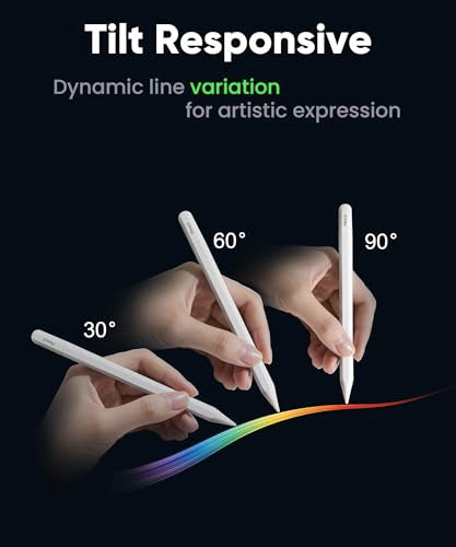Pencil USB-C for iPad 2018-2026: Magnetic Wireless Charging Stylus - Only for iPad Pro 11"(1-4th), 12.9"(3-6th), Air 4/5&Mini 6, Slide-Switch&Hidden-Port, Tilt Sensitivity&Palm Rejection, White