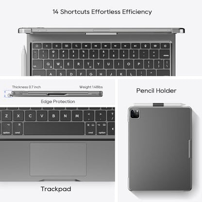 Wireless Keyboard Case for iPad Pro 11 inch M5 2025 & M4 2024 Space Gray | Pekarejue 360 Rotatable, Pencil Holder, Multi-Touch Trackpad, Backlit Keys, Swivel Cover A3357A3358 A3359 A2836 A2837 A3006 - color: Space Gray, size: iPad Pro 11 (M4/M5)