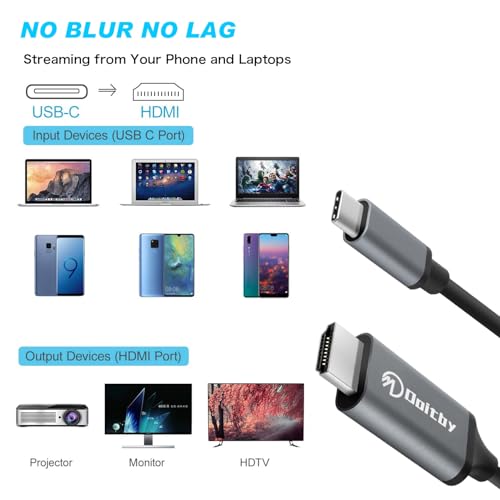 USB C to HDMI Cable for iPhone 15 Pro/Max 4K, S24/S23/S22/S21/Note 20 to HDMI Cable, USB C to HDMI Adapter Cable for Samsung Galaxy, MacBook Pro/Air, iMac, Surface, Dell and More-3ft - size: 3 Feet