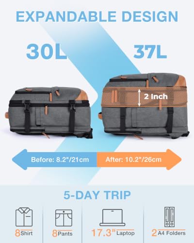 BAGSMART 37L Expandable Travel Backpack Compression Carry On Daypack | Weekender Bag Fits 17" Laptop. Water Resistant Luggage with Packing Cubes and Shoe Pouch. - color: Grey