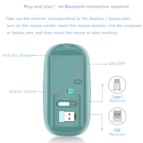 Wireless Mouse for MacBook Pro MacBook Air MacBook Laptop Mac iMac Desktop Computer Chromebook Win7/8/10/11 PC HP Dell Laptop (Blue) - color: BLue