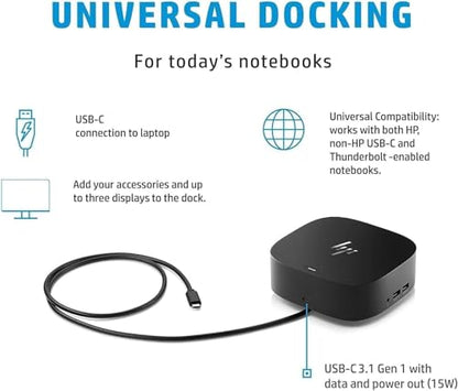 HP USB-C Essential Dock G5 Docking Station with 100W Power Delivery | HDMI,DisplayPort, Audio, USB-C, Includes Dockztorm Hub – (Renewed)