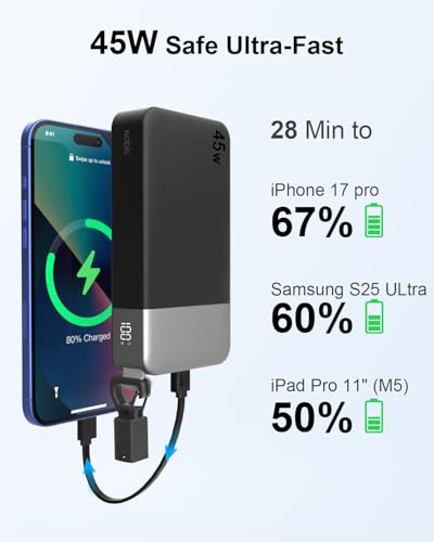 NOBIS Portable Charger 20000mAh 45W Power Bank with Detachable C-Cable | Battery Pack w/2 USB-C(In/Out) & 2 USB-A, Digital Display,Small Current Mode, Battery Bank Travel for Pad,Phone 17 Steam Deck