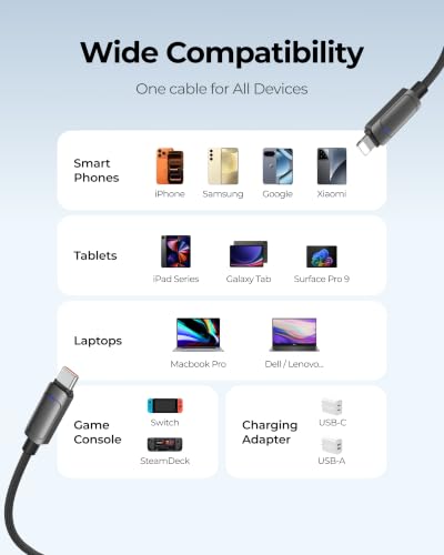 100W Fast Charging Cable 2-in-1 with USB-C & Lighting | Detachable Tip USB-C&A for iPhone 17/16/15/14, iPad, iPod, MacBook Pro/Air, Galaxy, Power 2 Devices at Once (3.94ft)
