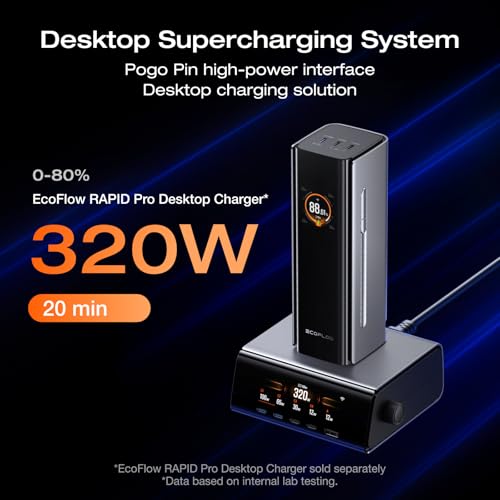 EF ECOFLOW Rapid Pro Power Bank, 4-Port with 300W Max Output, Portable Charger with 140W Built-in Cable, TSA-Approved, Smart APP, 3950x7mAh, for MacBook Pro/Air, iPhone 17/16 Series, Laptops, and More - size: Rapid Pro 27K mAh