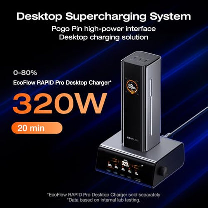 EF ECOFLOW Rapid Pro Power Bank, 4-Port with 300W Max Output, Portable Charger with 140W Built-in Cable, TSA-Approved, Smart APP, 3950x7mAh, for MacBook Pro/Air, iPhone 17/16 Series, Laptops, and More - size: Rapid Pro 27K mAh