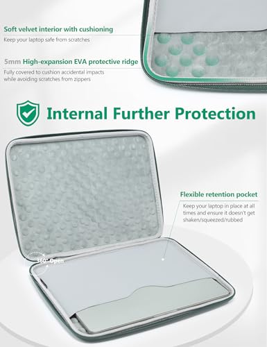 HYZUO 17-17.3 Inch Hard Shell Laptop Case Sleeve, Midnight Green | for 17" 17.3" HP/Dell/ASUS/Acer/Lenovo/LG/Toshiba/MSI Gaming Laptop/Razer Blade 17/18, Notebook Protective Cover Men Women - color: Midnight Green, size: 17-17.3 Inch