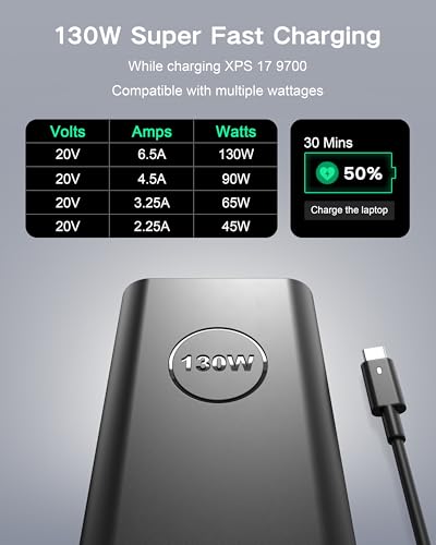 130W USB C Laptop Charger Compatible with Dell Precision 5530 5550 5560 5570 5750 5760 5770,Latitude 5401 5411 5501 5511 5520,XPS 15 17 9575 9500 9700 DA130PM170 HA130PM170 0K00F5 Computer Power Cord - color: black -3