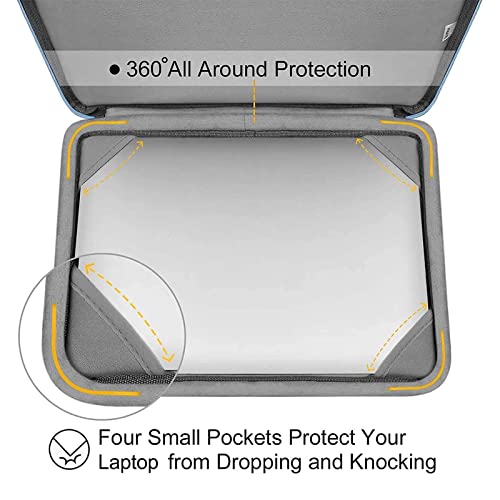 MOSISO Compatible with MacBook Air 13 inch Case M5 2026 M4 2025 M3 M2 2024-2022 A3449 A3240 A3113 A2681,Hard Shell&Sleeve Bag&Keyboard Skin&Webcam Cover&ScreenFilm for MacBook Air 13.6, Air Blue - color: Air Blue