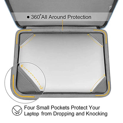 MOSISO Compatible with MacBook Air 13 inch Case M5 2026 M4 2025 M3 M2 2024-2022 A3449 A3240 A3113 A2681,Hard Shell&Sleeve Bag&Keyboard Skin&Webcam Cover&ScreenFilm for MacBook Air 13.6, Air Blue - color: Air Blue