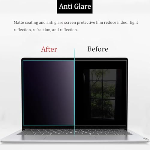 i-Tensodo 2 Pack 14 inch Anti Glare Screen Protector for Dell Pro 14/Pro 14 Plus/Pro Max 14 PB14250 PB14255 PC14250 PC14255 MC14250 MC14255 14" Laptop, Eye Protection Anti Glare Filter