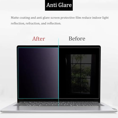 i-Tensodo 2 Pack Anti-Glare Screen Protector for Lenovo Yoga 9i 2-in-1 14'' (14IMH9),Lenovo Yoga 9i Aura Edition 2-in-1 14'' (141LL10) Touchscreen Laptop, Eye Protection Filter