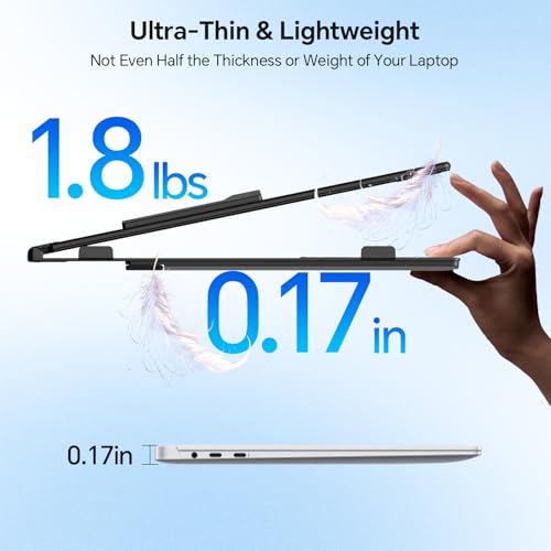 14” Laptop Screen Extender, Ultra-Thin Dual Portable Monitor for Laptop, 1080P FHD IPS Display, USB-C Plug & Play Extended Screen for Mac/Windows/Chrome, Fit 13-17.3” Laptops