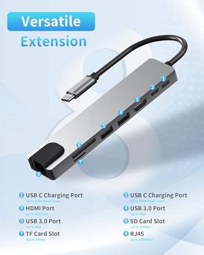 8 in 1 USB C Docking Station - 4K HDMI, 100W PD, 3 5Gbps Data Ports, TF/SD Card Reader, USB Hub for Laptop, MacBook Pro/Air/Mac/Dell/HP/ASUS/Acer/Steam Deck - style: 8 in 1 USB C Docking Station