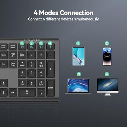 TECKNET Bluetooth Keyboard Rechargeable 4-Device (2.4G+BT) | Multi-device Free Switching, Ultra-Slim, Numeric Keypad, Quiet Full Size Wireless Keyboard for PC/Laptop/Smart TV/Phone - color: Black&Grey