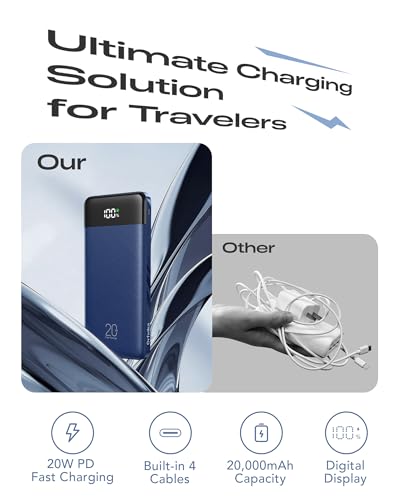 Orfeika 20000mAh Power Bank Fast Charging, Portable Charger with 4 Built-in Cables & 6 Outputs, 20W PD USB C Battery Pack Compatible with iPhone 16/15, Galaxy, Android, iPad & More (Travel Essential) - color: Navy Blue