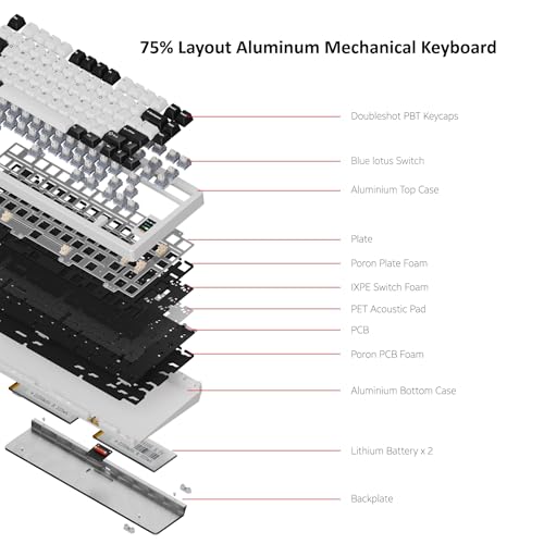 OOCTPK Chilkey ND75 Aluminum 75% Wireless Mechanical Gaming Keyboard with LCD Screen, Quick Assembly, BT/2.4G/USB-C, Hot Swappable Per-Key RGB Custom Keyboard for Windows, MacOS - color: White, size: 1.2mm PCB Flex Cut