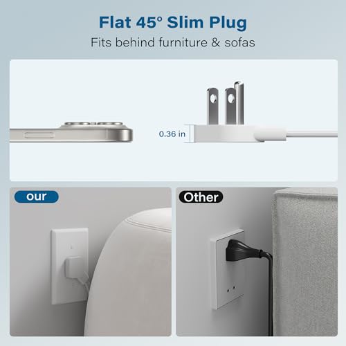 Outdoor Power Strip Cube 10 Ft, IPX4 Waterproof 3 AC Outlet Widely Spaced with 2 USB-A & 1 USB-C PD 20W Charging Station, Low Profile 45 Degree Flat Plug Extension Cord Wall Mountable, ETL-White - size: 10FT