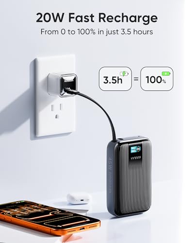 Kuulaa 45W Power Bank, 20000mAh Portable Charger with Built-in USB-C Cable, External Battery with Fast Charging, External Battery with Digital Display for iPhone 16/15 Pro Max, MacBook, Galaxy S25