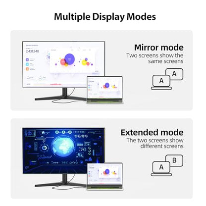 FEMORO HDMI to VGA Cable 3 Feet 1080P@60Hz Male to Male Braided Cord for Desktop Computer PC, Laptop, Xbox, PS3, Raspberry Pi to Monitor - size: 3 Feet