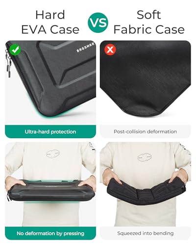 BAGSMART 15.6-16 inch Laptop Computer Case with Strap,Shockproof Waterproof Laptop Bag with Sturdy Handle