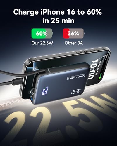 INIU Portable Charger, 20000mAh 20W Power Bank with Built-in USB-C Cable, Portable Phone Charger for iPhone 15/14/13/12/11, Samsung S22/S21, Google, AirPods, iPad, etc.