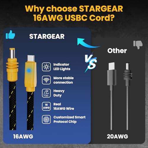 Starlink Mini Cable 6.5FT, 16AWG Starlink Cable with Indicator Light 140W USB C to DC, Braided Wear-Resistant Accessories for Starlink Work with 20V/100W, 28V/140W PD Power Source (Yellow) - size: Yellow Braided 6.5FT with LED
