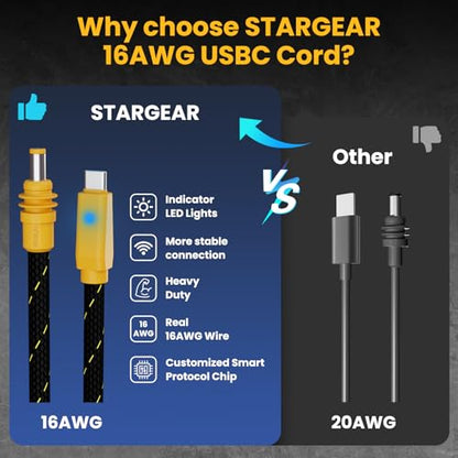 Starlink Mini Cable 6.5FT, 16AWG Starlink Cable with Indicator Light 140W USB C to DC, Braided Wear-Resistant Accessories for Starlink Work with 20V/100W, 28V/140W PD Power Source (Yellow) - size: Yellow Braided 6.5FT with LED