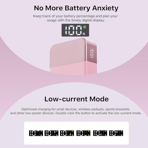 NOBIS Portable Charger, 65W 20000mAh Power Bank Fast Charging PD QC, 2 USB-C(in/Out) & 2 USB-A Battery Pack with Digital Display for Laptop Phone 17 Tablet Earbuds - color: Pink