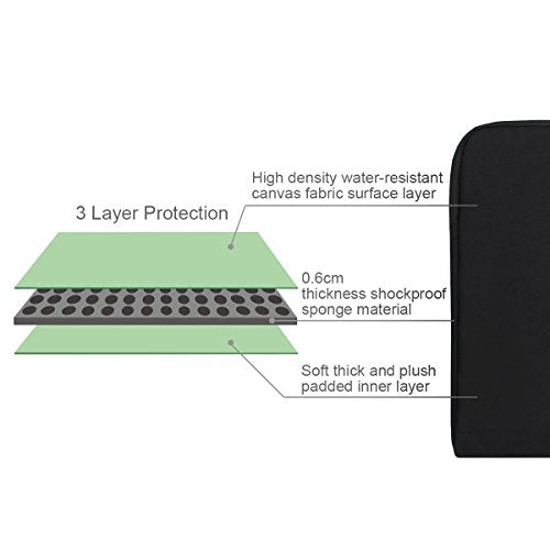 Arvok 13 13.3 14 Inch Water-Resistant Canvas Fabric Laptop Sleeve with Handle&Zipper Pocket/Notebook Computer Case/Ultrabook Carrying Bag for HP/Dell/Lenovo/A sus/Acer/Samsung, Black - color: Black, size: 13.3 inch
