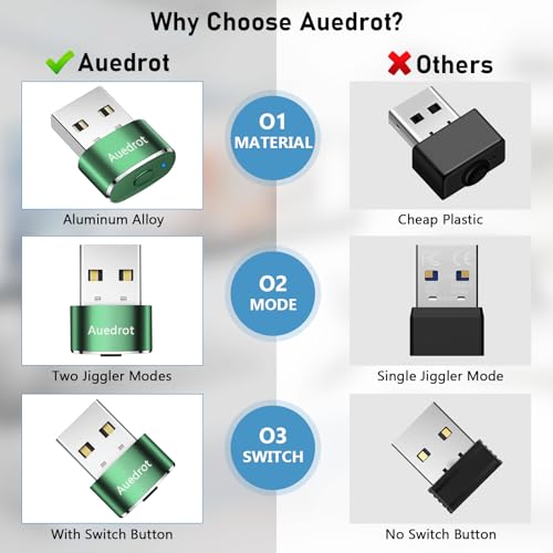 AUEDROT Mouse Jiggler Undetectable Metal USB Mouse Mover with Switch Button, Automatic Mini Mouse Shaker with 2 Jiggle Modes, Driver-Free, Plug and Play, Keep Computer/Laptop Awake, Green, 2 PCS - color: Green, style: 2 PCS
