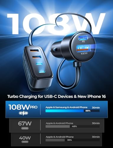AINOPE PD&QC 108W Multiple Ports Car Charger, Cigarette Lighter USB Charger | Car Charger Adapter Fast Charging for iPhone 17 [+5FT Cable], 12V Road Trip Essentials for Kids, Car Accesories