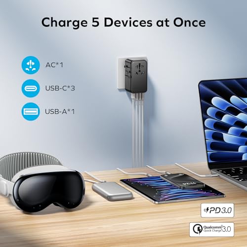 MOMAX 5-in-1 Universal Travel Adapter, GaN 140W International Power Adapter, 3 USB-C PD Fast Charging & 1 USB-A QC, 1 AC, All-in-one International Plug Adapter for Travel European UK AUS JP - size: 140 W