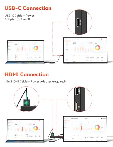 HotYeah Portable Monitor, 15.6-in 1080P FHD USB-C HDMI Laptop Monitor | HDR FreeSync IPS External Computer Display w/Kickstand & Speaker, 2nd Screen for Laptop PC Mac Phone Tablet Switch PS5 Xbox - size: 15.6