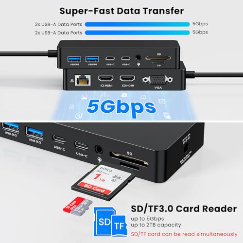 Surface Thunderbolt 4 Dock Triple Displays 4K HDMI*2+VGA, 12 in 1 Surface Pro Docking Station with 100W Power Adapter for MS Surface Pro 12/11/10/9/8/X/7+/7,Laptop 7/6/5/4/3,Laptop Go,Studio