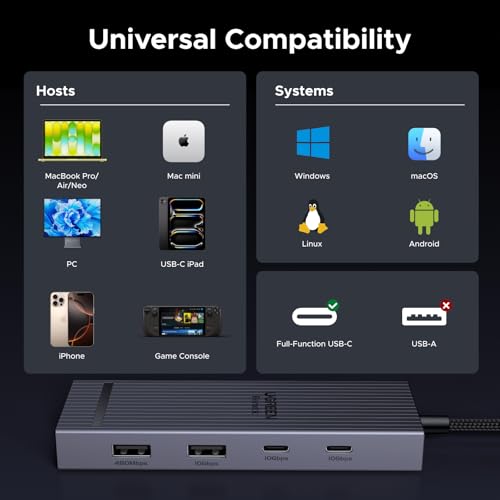 UGREEN Revodok Pro USB C Hub for Laptop 8 in 1 MacBook Docking Station 4K 60Hz HDMI, 100W PD Charging, USB-C & USB-A 10Gbps Data Ports, SD/TF Card Reader for MacBook Neo/Pro/Air, XPS, Thinkpad