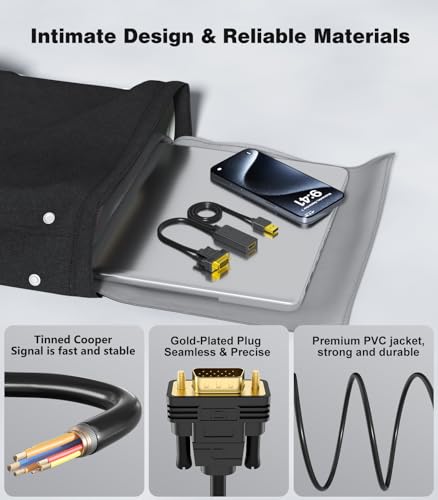 VGA to HDMI Adapter, Uni-Directional 1080P@60Hz | VGA (Source) to HDMI (Display) Converter (Male to Female) Compatible with Laptop, Computer, Graphics Card, Monitor, Projector - color: Black
